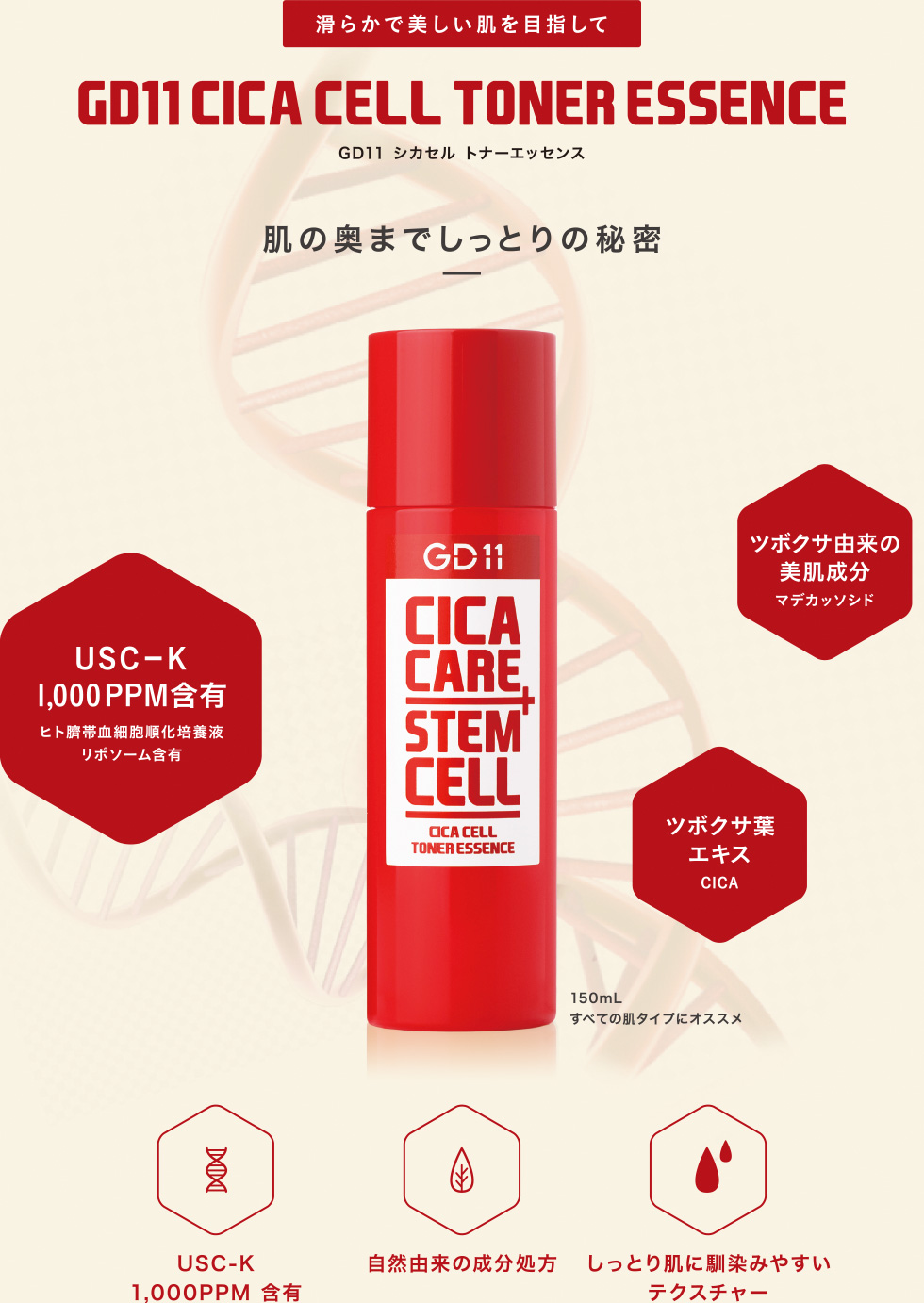 GD11シカセル｜GD11 CICA CELL｜日本初 ヒト臍帯血幹細胞培養液 配合 スキンケア